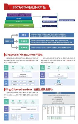亞控科技閃耀2023年國際電子電路（深圳）展覽會，以卓越技術服務引領行業新篇章