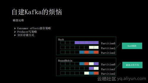 消息隊列服務Kafka揭秘 在信息系統集成中的痛點、優勢與適用場景