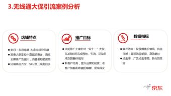 京東無線通站外引流實戰(zhàn)指南 高效拓展流量，提升店鋪銷量