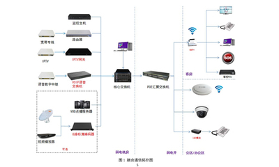 未來(lái)客房，一觸即控 智能遙控器如何重新定義酒店體驗(yàn)